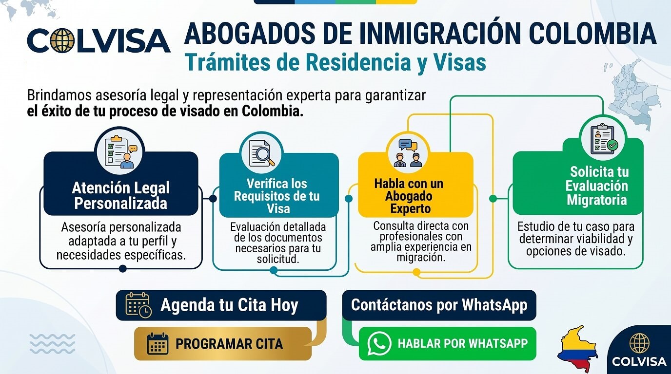 GUIA PARA VISAS EN COLOMBIA